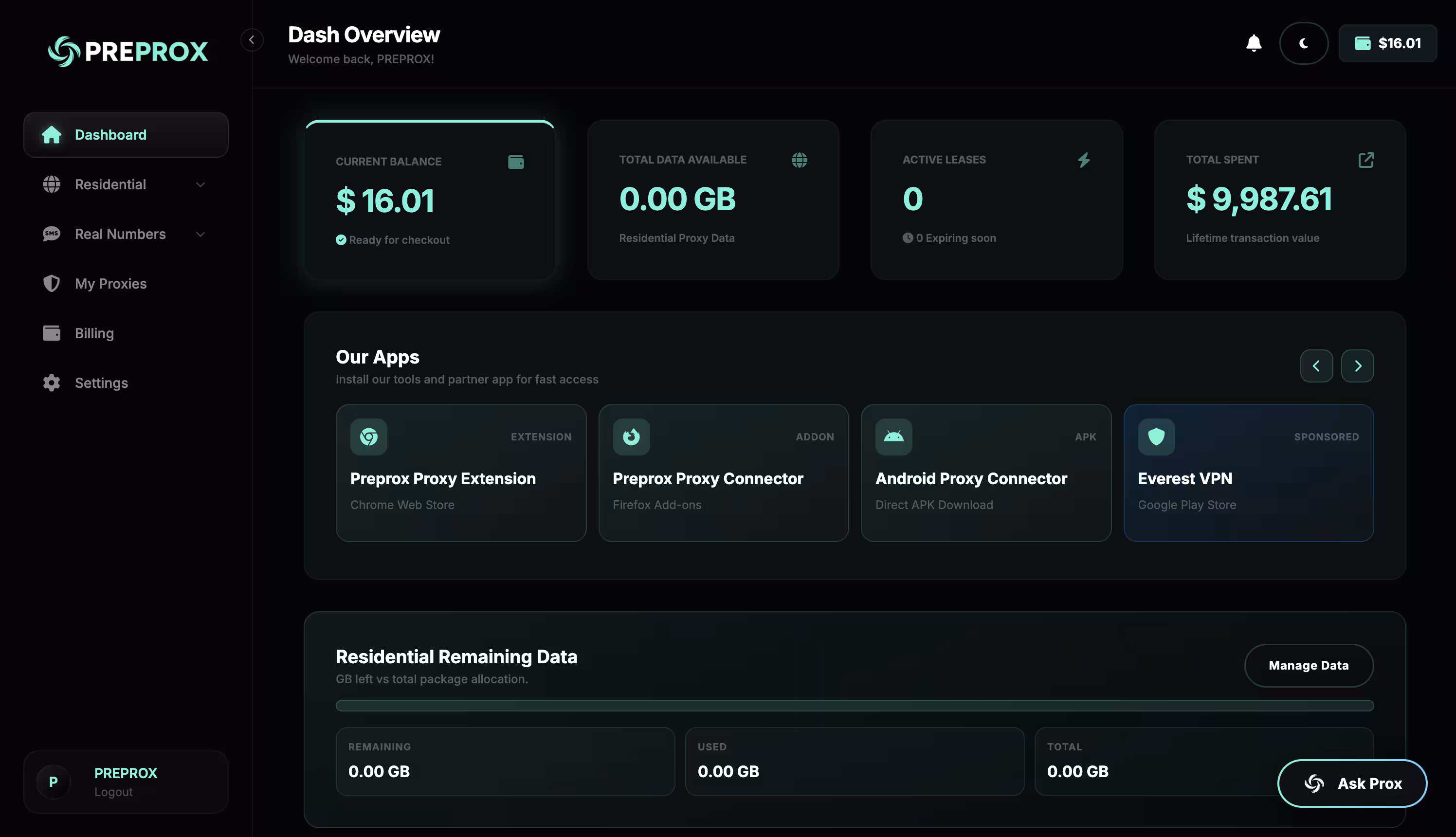 PreProx Dashboard